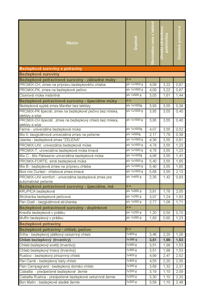 hradene poistovnami 2016_1web