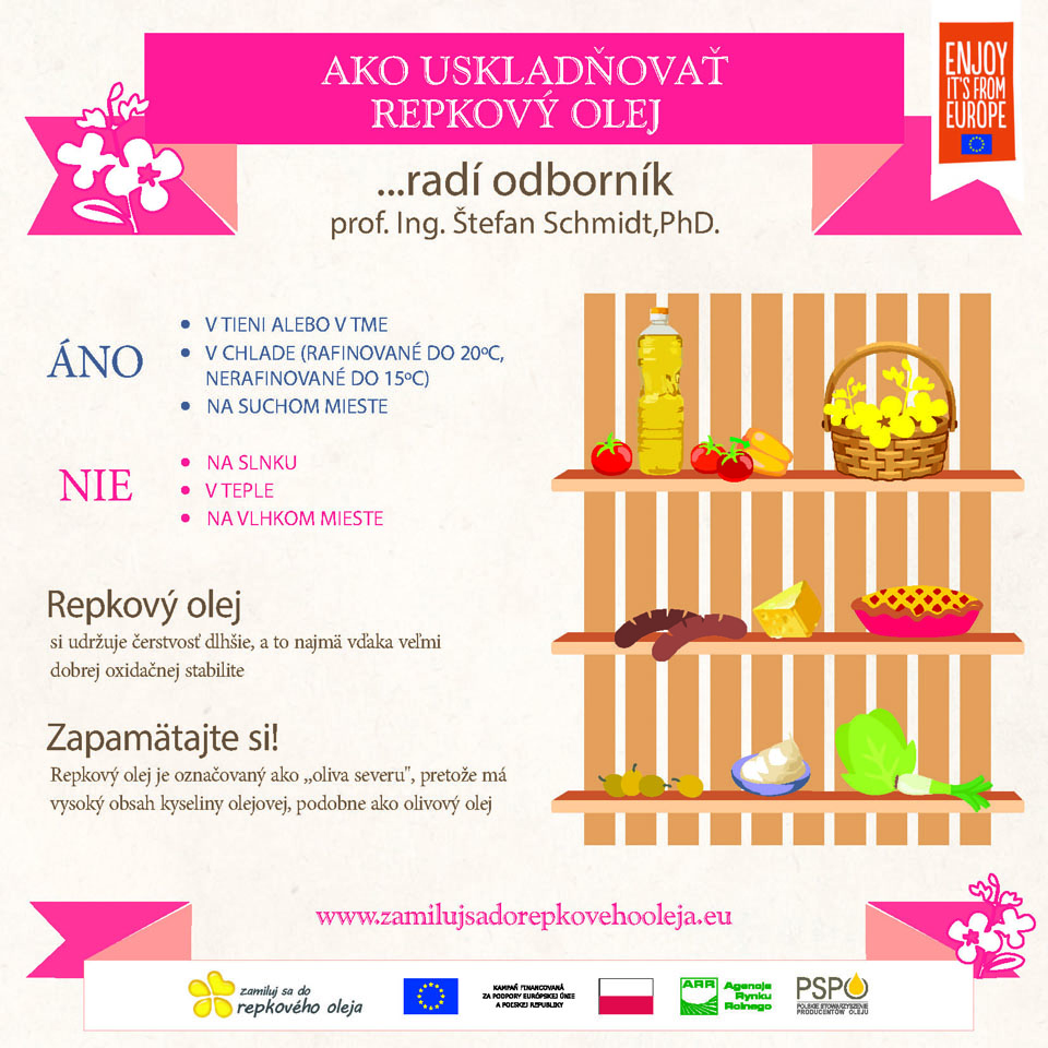 960_INFOGRAFIKA Ako skladovat repkovy olej